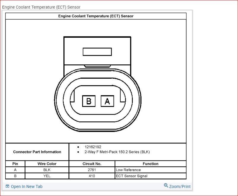 Overheating, Low Coolant Light Comes On, Temperature Gauge Jumps