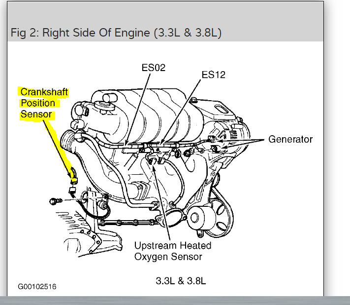 Cam and Crank Sensor Location I Would Like to Know Were Is the