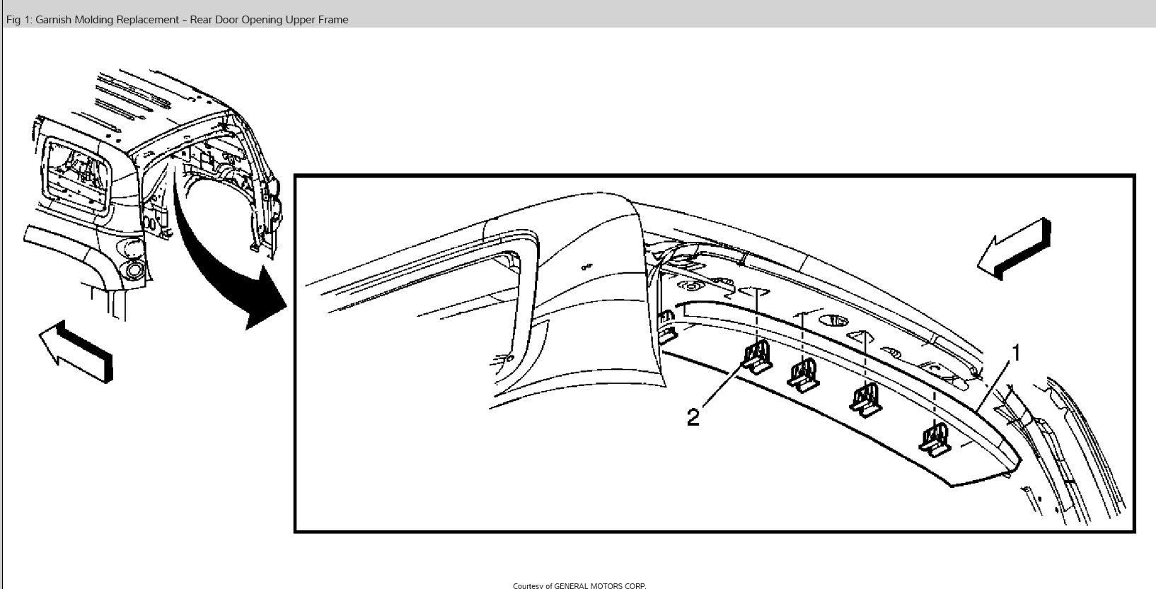 How Do I Replace Sunroof Motor the Sunroof Won't Open,