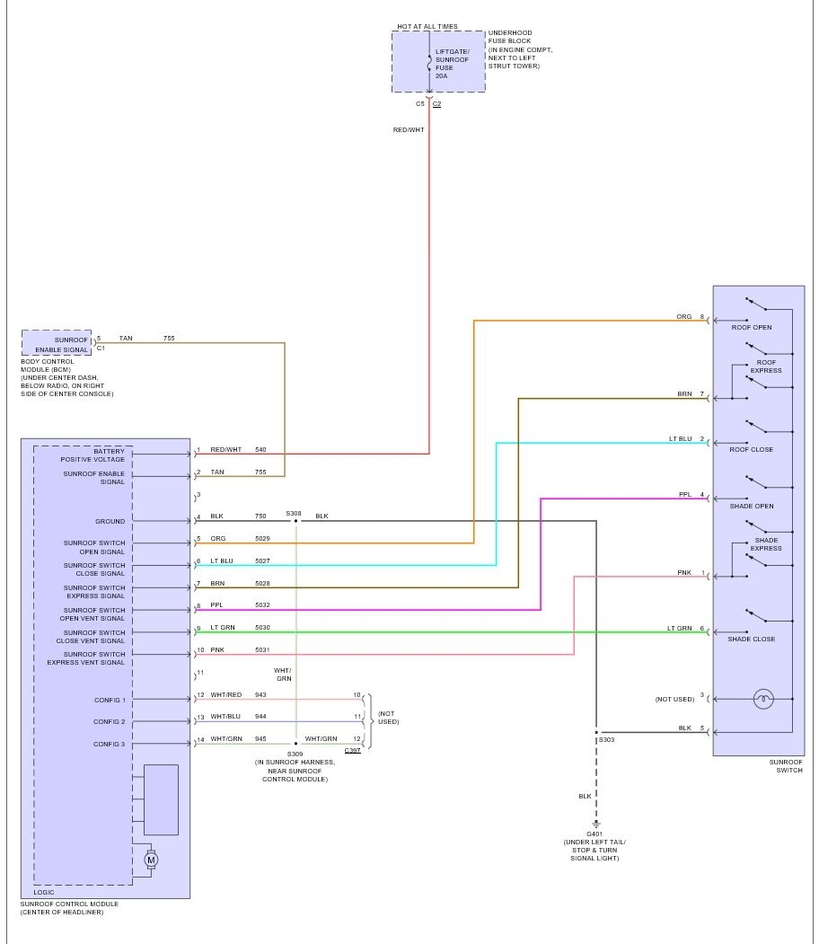 How Do I Replace Sunroof Motor the Sunroof Won't Open,