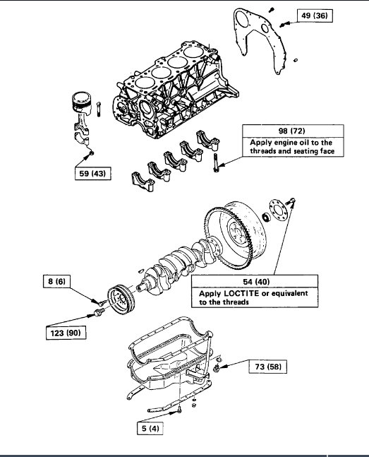 Torque Specifications Main Bearing Cap Torque, Rod Torque.