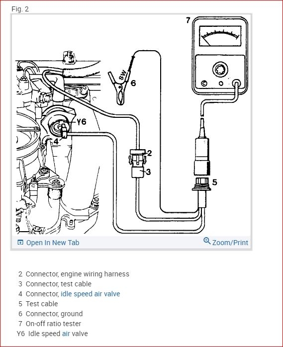 High Idle It Is Idling at 2,000 and Clunks Into Reverse, Just
