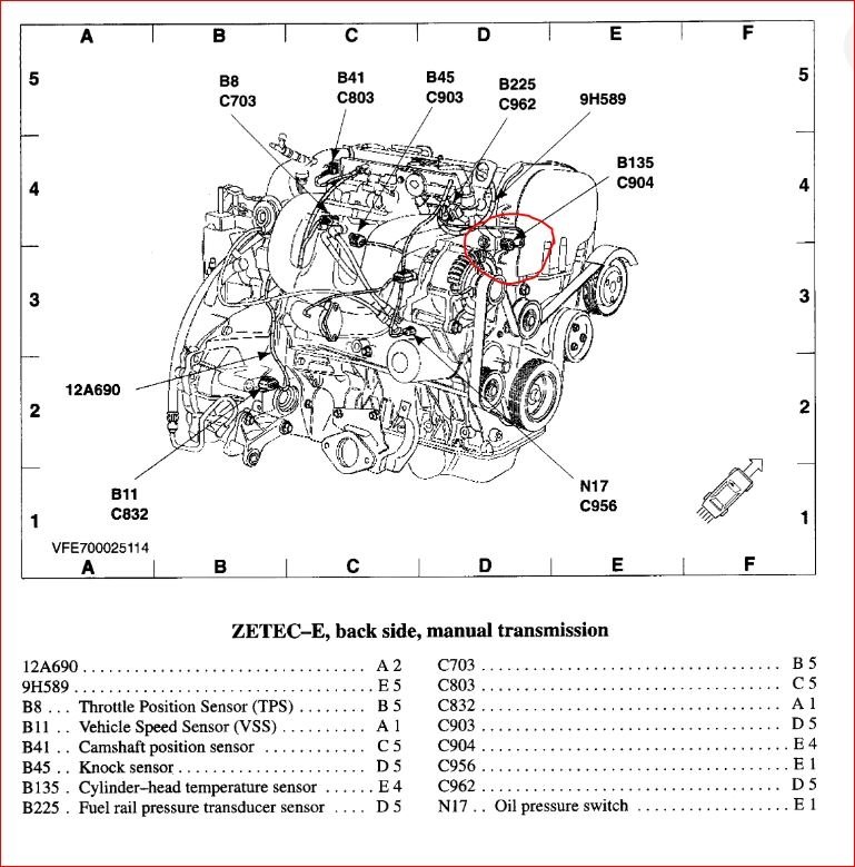 After Replacing Thermostat Still Overheating Yes, I Just Replaced...