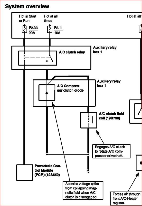 AC Not Staying On the Clutch on My AC Compressor Will Engage When...