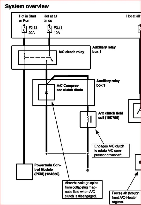 AC Not Staying On the Clutch on My AC Compressor Will Engage When...
