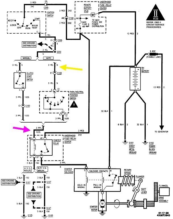 1996 Chevrolet 3500 Wiring Diagram from www.2carpros.com