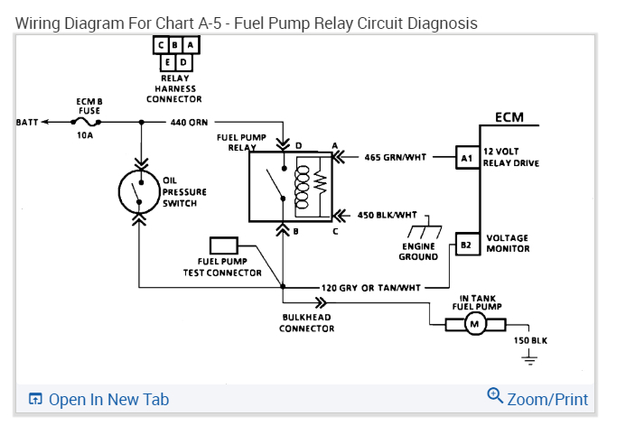 Fuel System Wiring Diagram 1996 S10 Pickup - Wiring Diagram