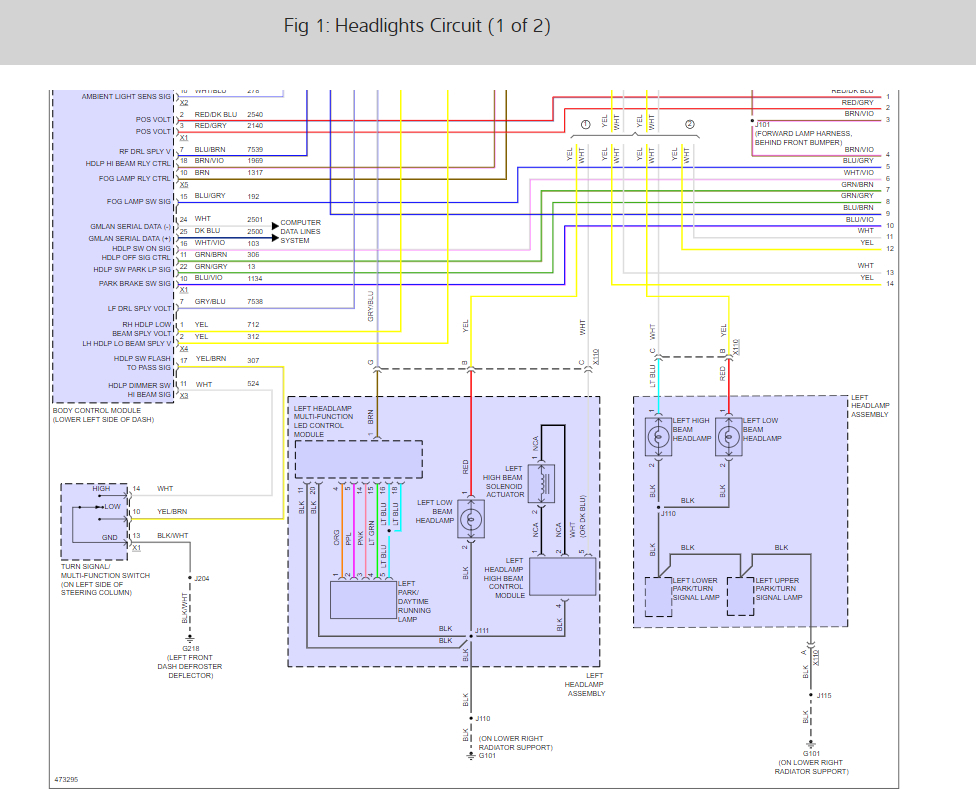 Headlight and DRL Wiring: Which Wire Is the Daytime Running Light