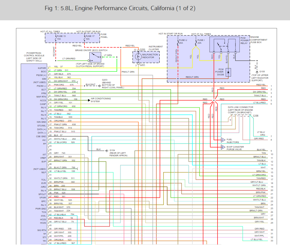 1985 Ford F 150 Engine Diagram