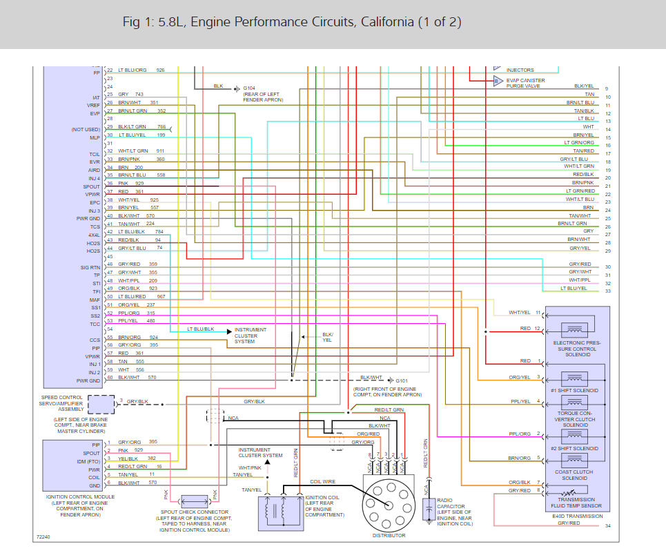 Fuel Pump Wiring Diagrams?: Where Is the Ground Wire Located at