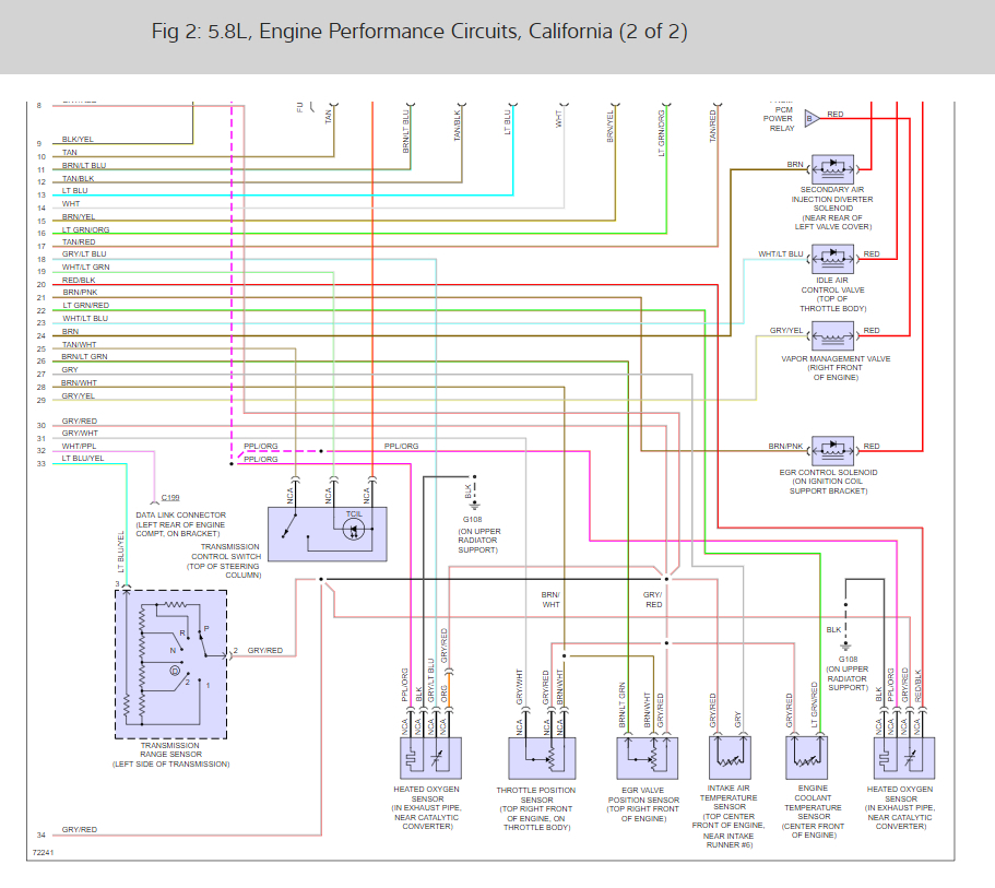 44 1992 Ford F150 Fuel Pump Wiring Diagram - Wiring Niche Ideas