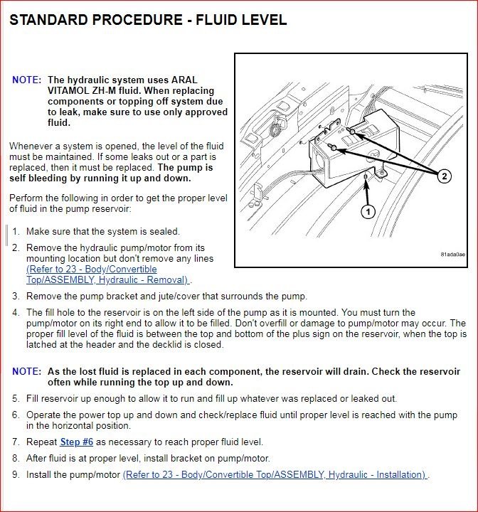 Convertible Top Not Working Message "Top Malfunction"