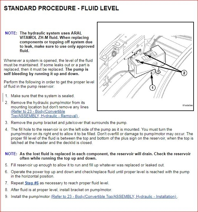 Convertible Top Not Working Message "Top Malfunction"