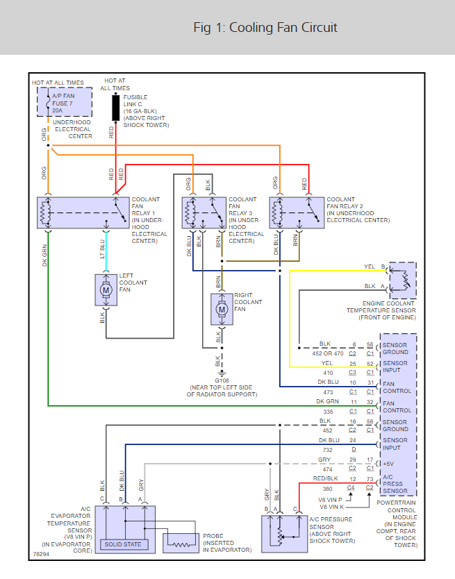 Cooling Fans Wont Come On Cooling Fans Wont Come on When Engine