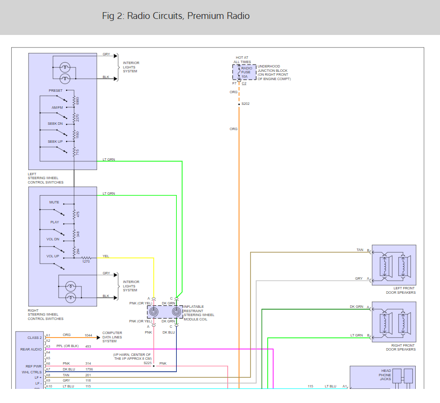 Radio Wiring Diagram: Electrical Problem 2000 Chevy Venture 6 Cyl
