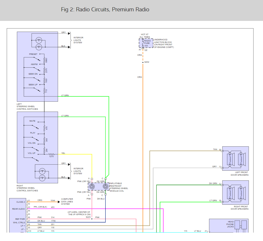 Radio Wiring Diagram  Electrical Problem 2000 Chevy