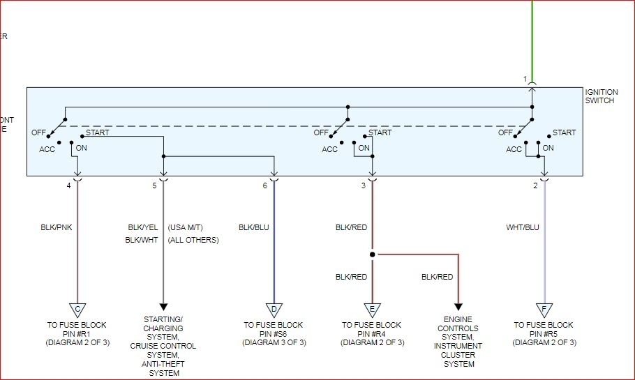 Chevy Ignition Switch Wire Colors
