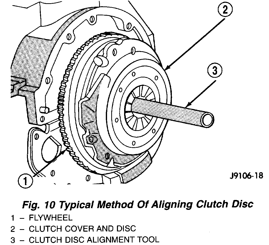 Clutch Replacement Just Need Some Simple Guidance on How Far I