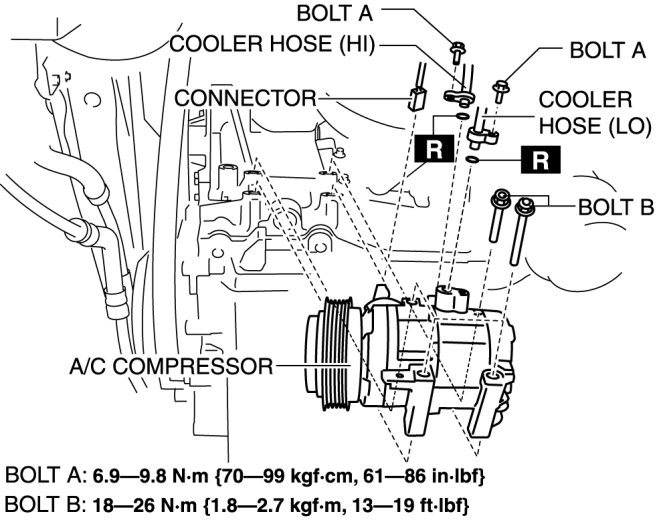 A/C Compressor Replacement: the AC in My Car Started Blowing Hot