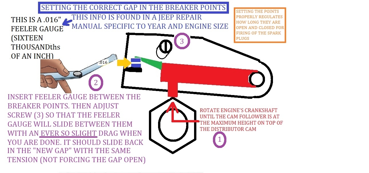 Turns Over, No Spark Engine Was Running Rough, so Changed Plugs,