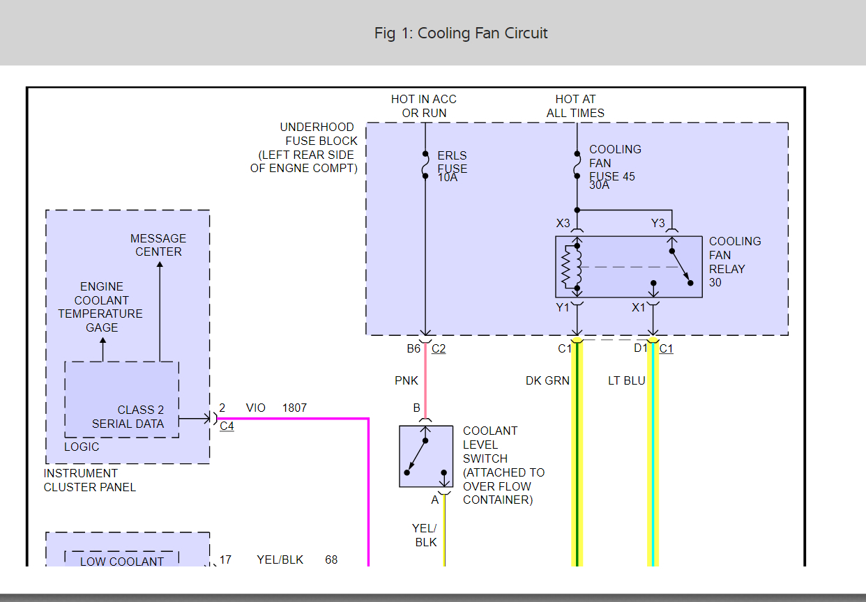 Cooling Fan Not Working Properly: the Cooling Fan Motor Was Making...