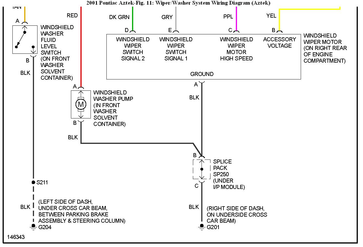 2001 Pontiac Aztek Wiring Diagram