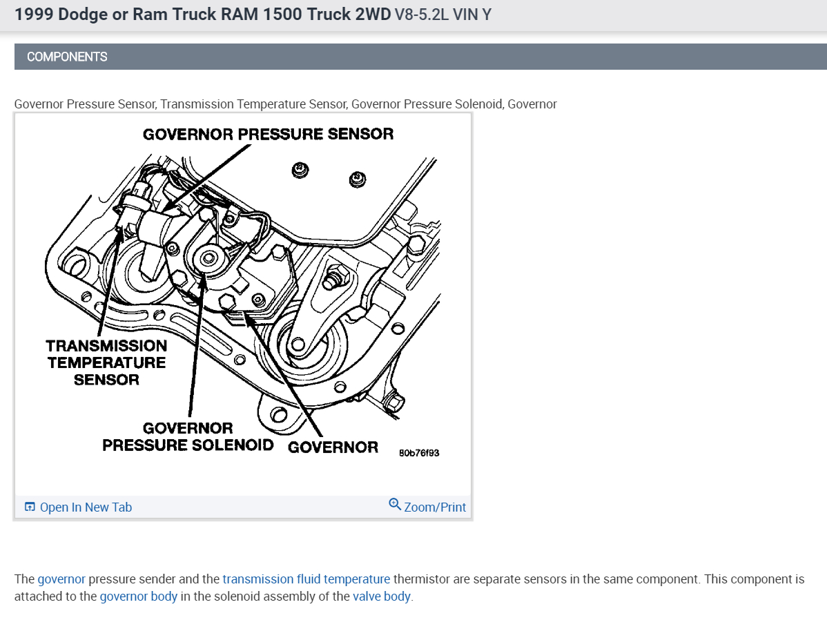 Transmission Wont Engage I Have Had No Recent Problems