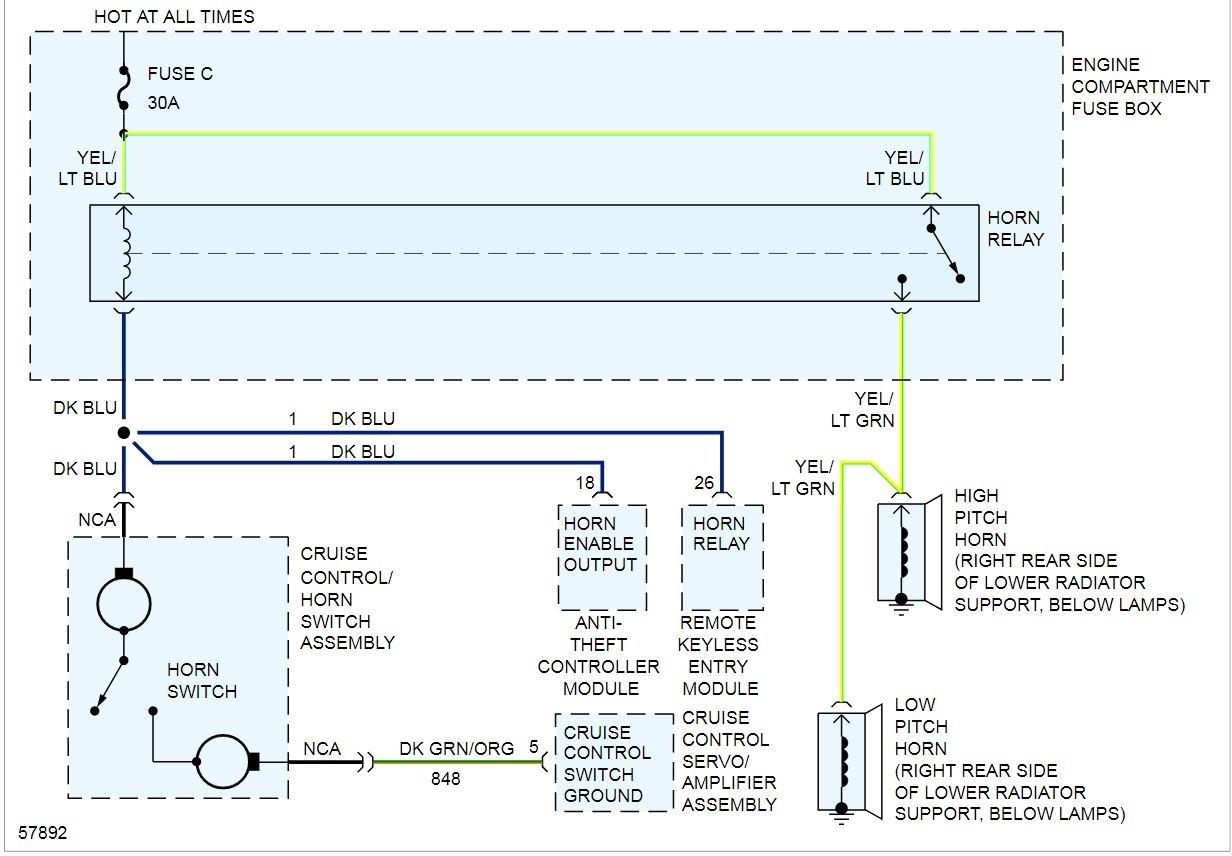 01 F150 Cruisecontrol Fuse Box - Wiring Diagram Schemas 2000 F150 Cruise Control Not Working