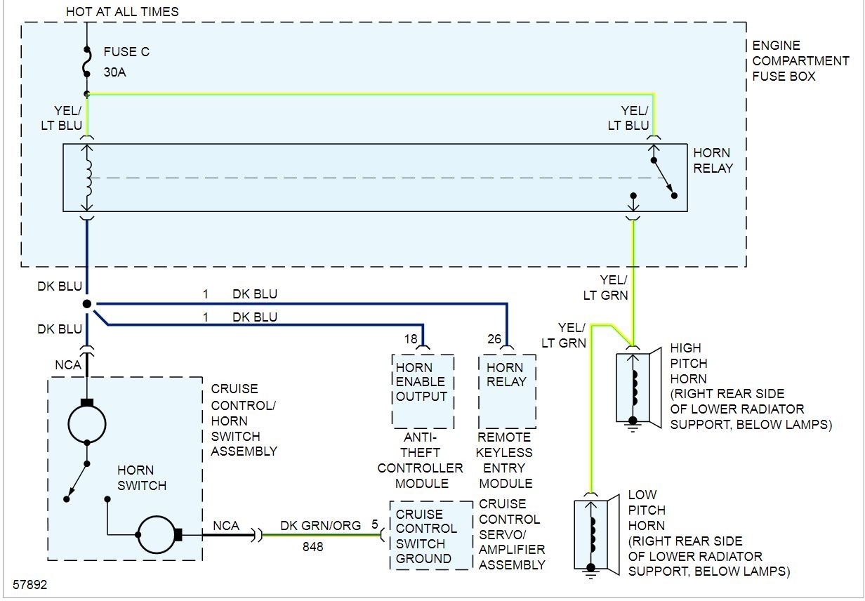 01 F150 Cruisecontrol Fuse Box