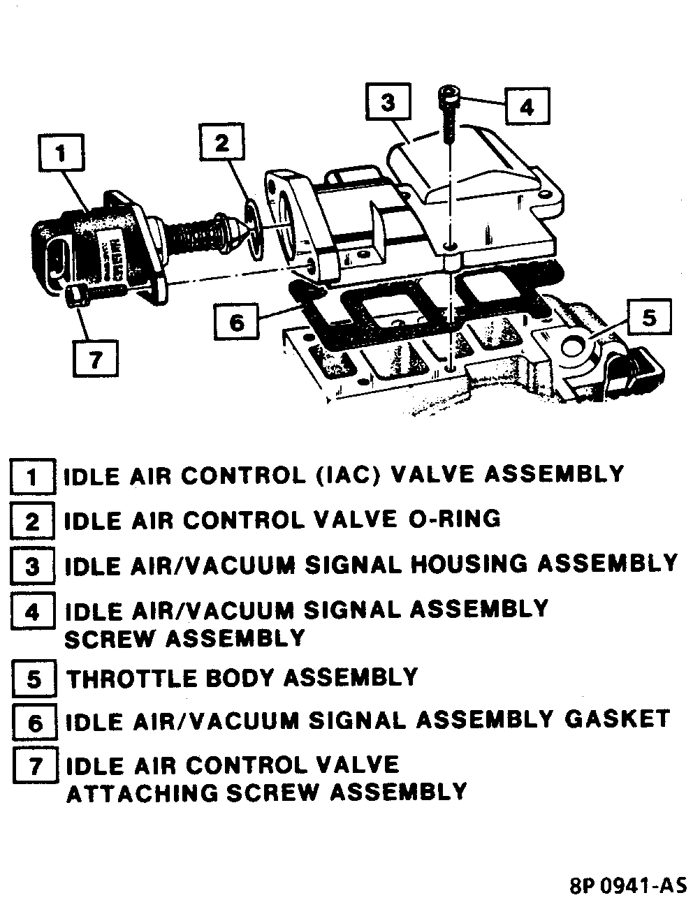 Engine Revs Erratically Engine Revs Up and Down with Foot on
