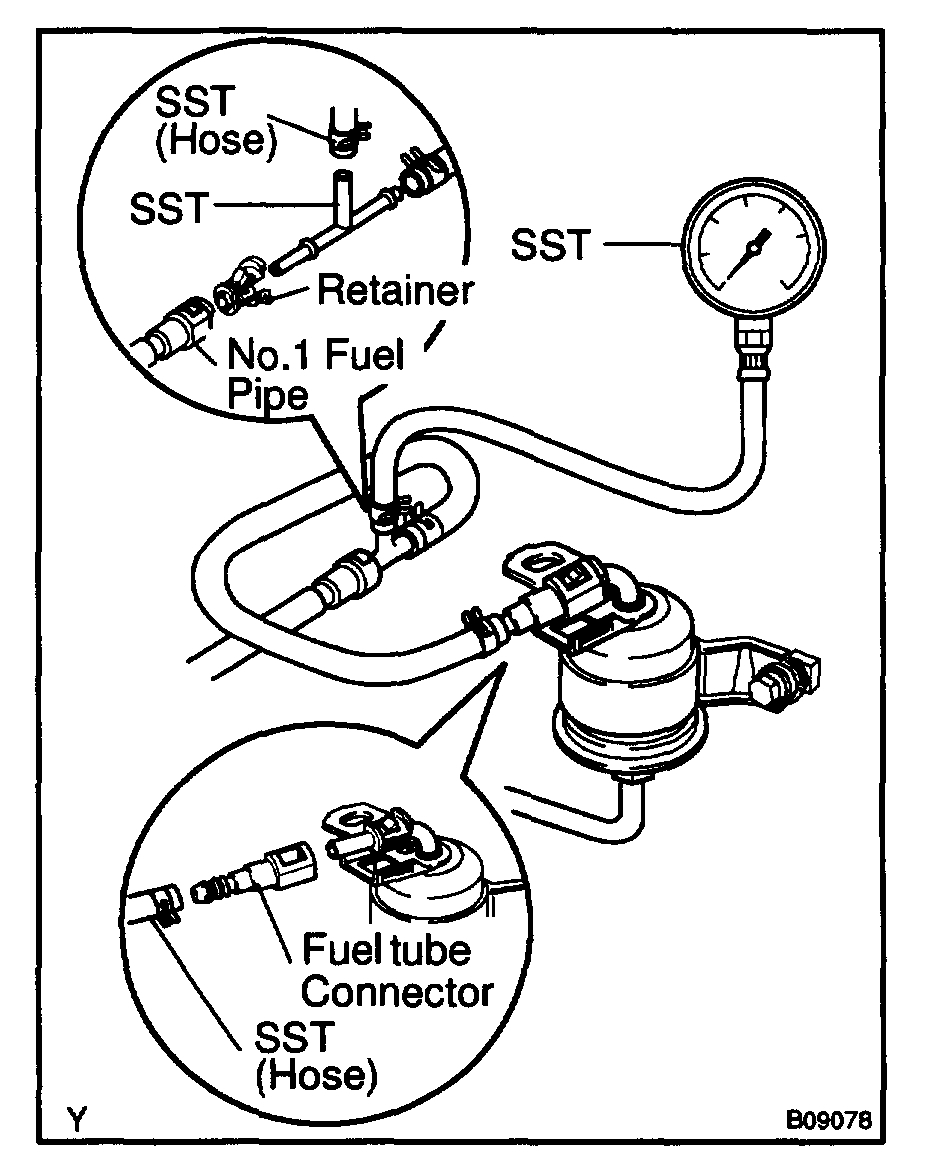 Fuel Injection Service Port Location and Fuel Induction Service