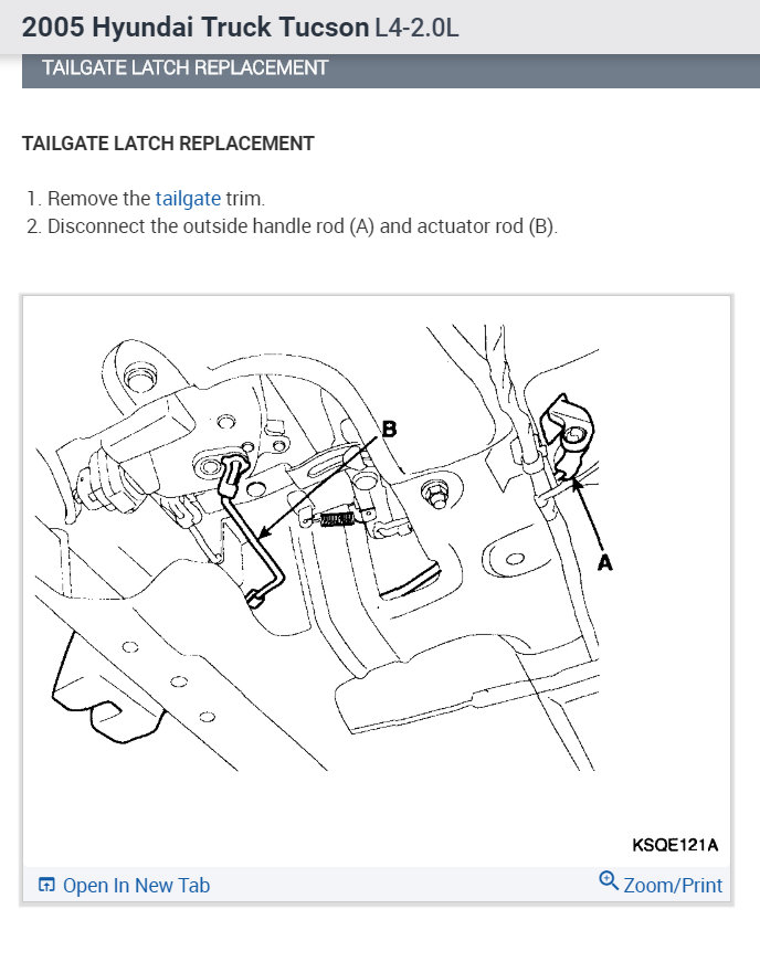 Trunk Latch Not Working the Trunk Latch Is Not Working.