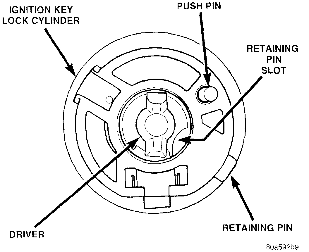 Starter Not Working Correctly? Hello I Have a 1998 Grand Cherokee...