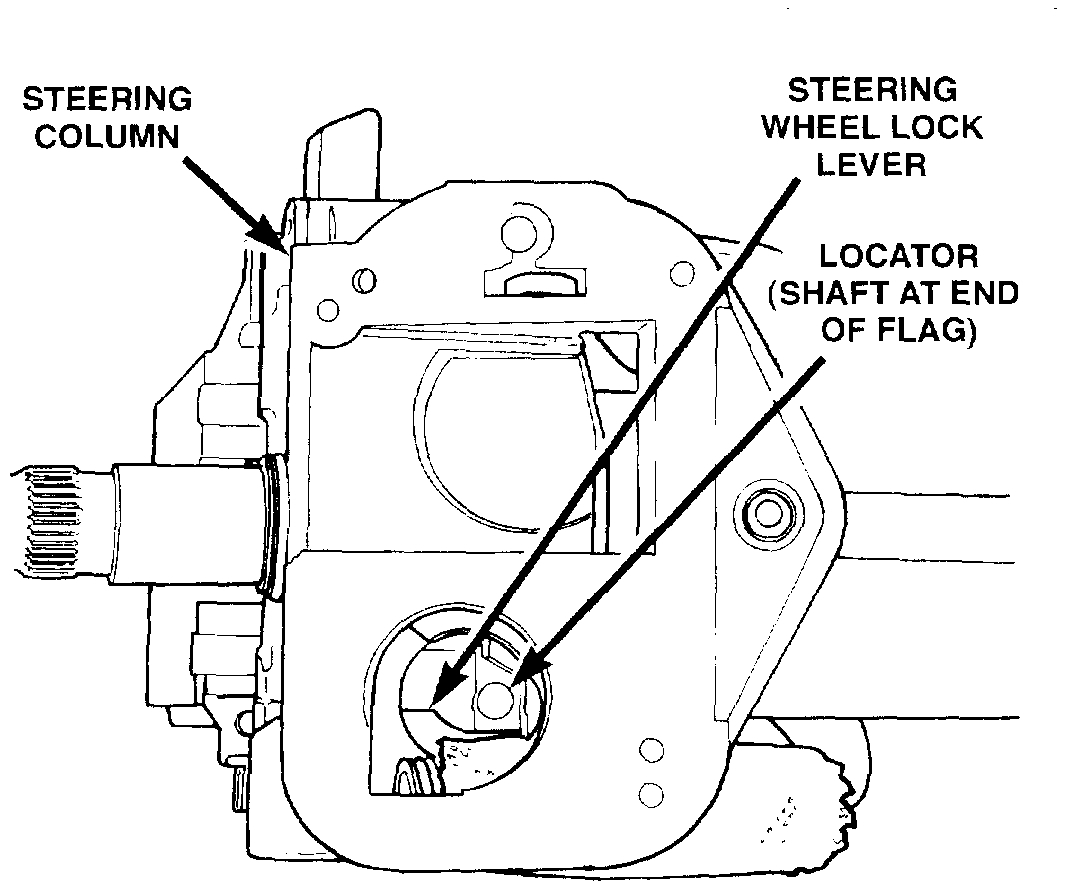 Starter Not Working Correctly? Hello I Have a 1998 Grand Cherokee...