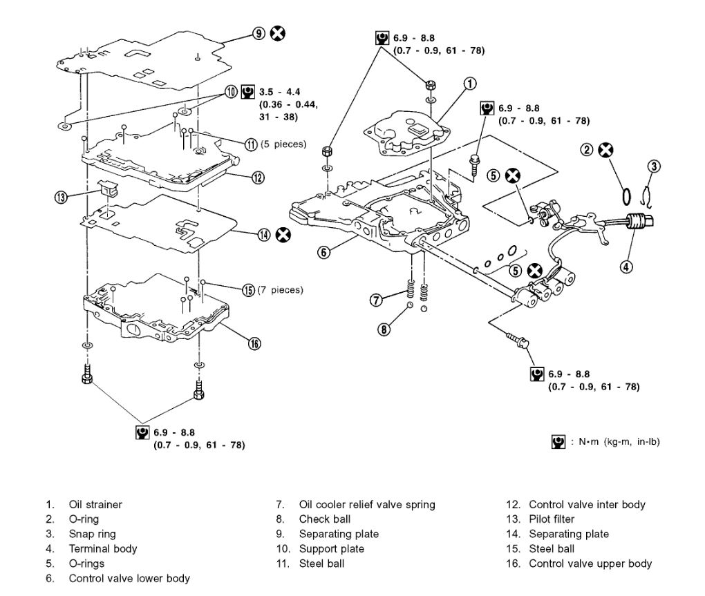 Transmission Filter Replacement Replacing the Transmission Filter...