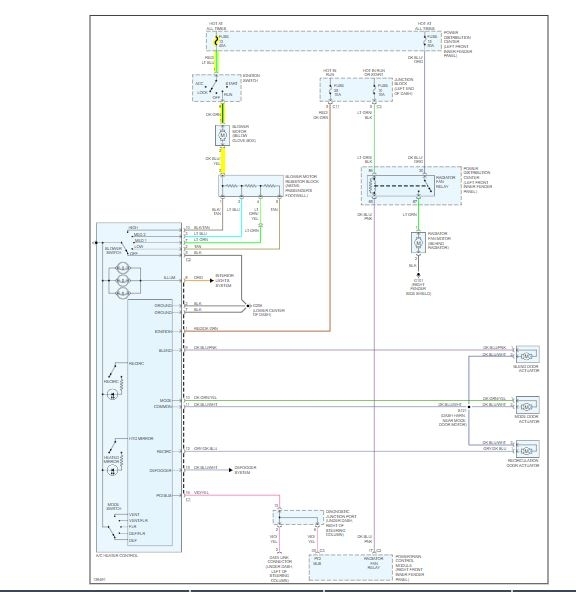 HVAC Fan Not Working Fan and A/C Working While Driving. Stopped,