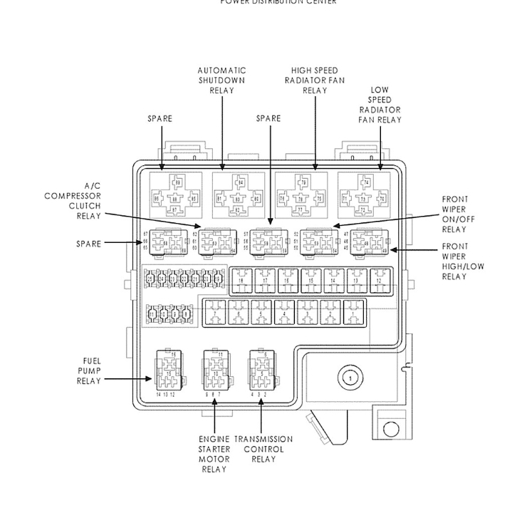 Gauges Not Working My Gauges Are Not Working at All Nor My