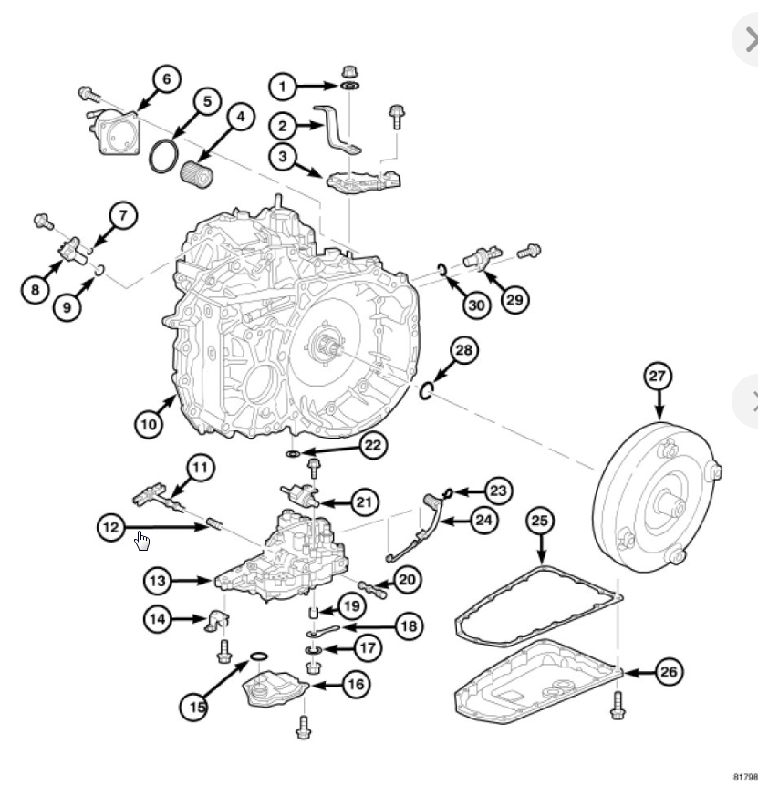 Location of Speed Sensors Transmission Will Not Shift. Code P0722...