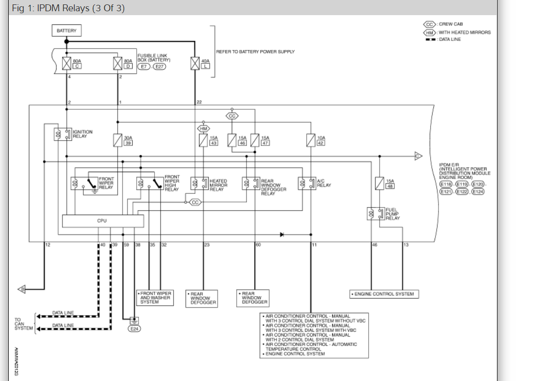 2007 Nissan Armada Fuse Box Diagram : Which Fuse Controls The Power