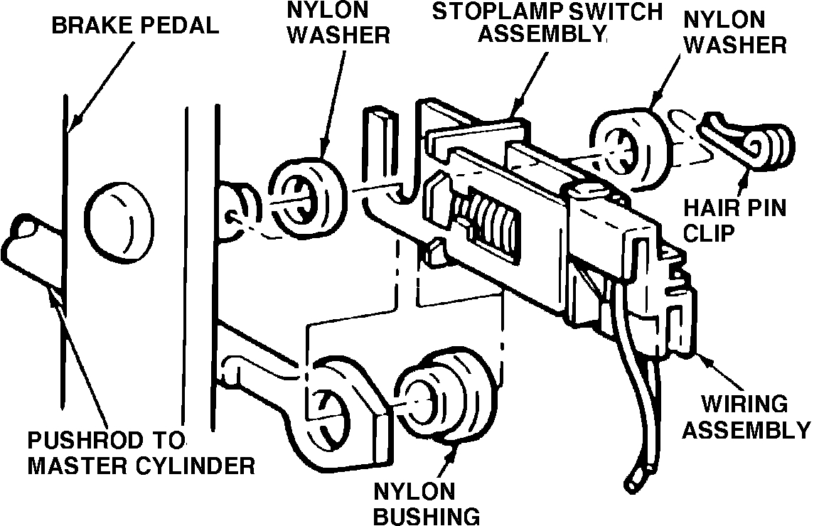 Brake Pedal Switch Brake Lights Don't Work When Pedal Is