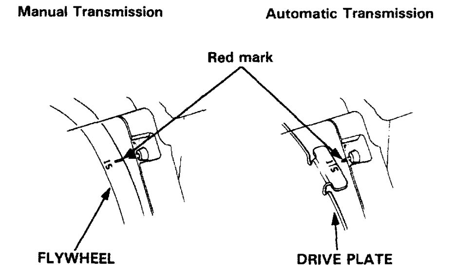 Ignition Timing Is Off? Okay, so I Had Oil in My Spark Plug