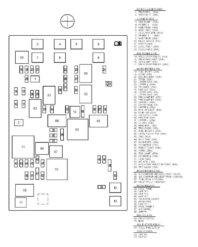 Trailer Brake Controller Not Working the Trailer Brake Controller...