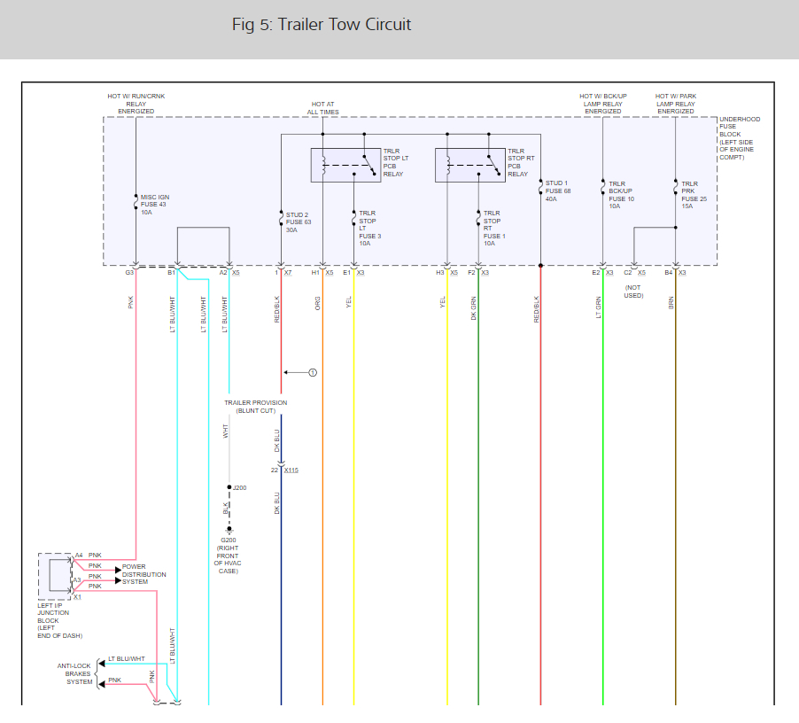 Trailer Brake Controller Not Working the Trailer Brake Controller...