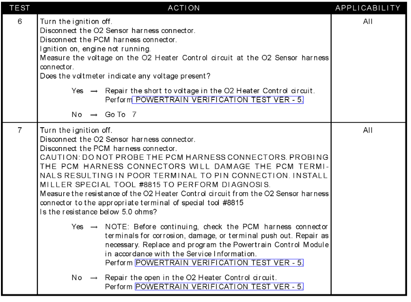 Engine Shuts Off When Put Transmission in Drive