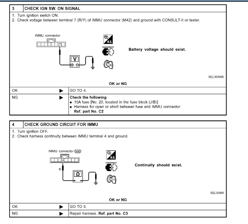 Lock Mode and CAN Errors, Codes P1610, P1612, U1000, U1001