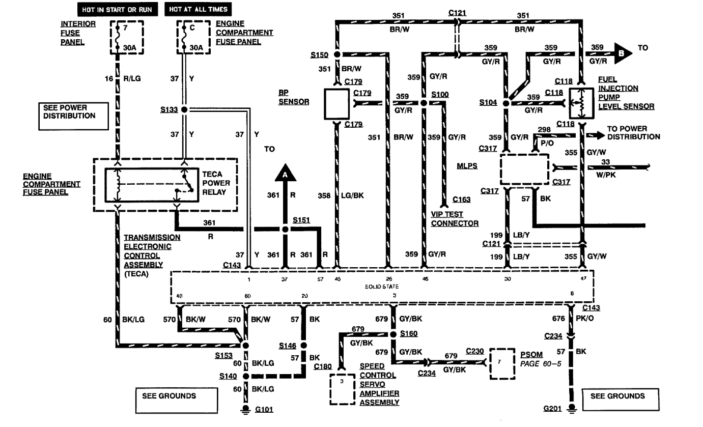 Transmission Wiring Diagram: I Have a 92 F-250 7.3L Diesel and the...