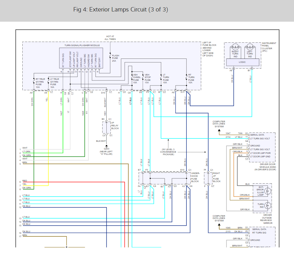 Trailer Wiring: I Have a Friend with a Chevy Truck and, Page 4