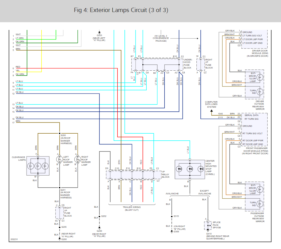 Chevy Silverado Trailer Wiring Problems / 2015 Chevy 3500 Trailer