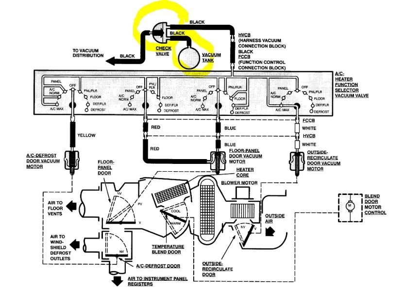 Air Conditioning Blowing Hot Air When AC Is Turned on It Only