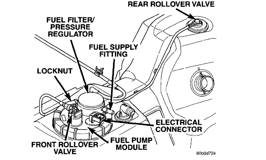 Fuel Pump Swap with Universal Inline Fuel Pump